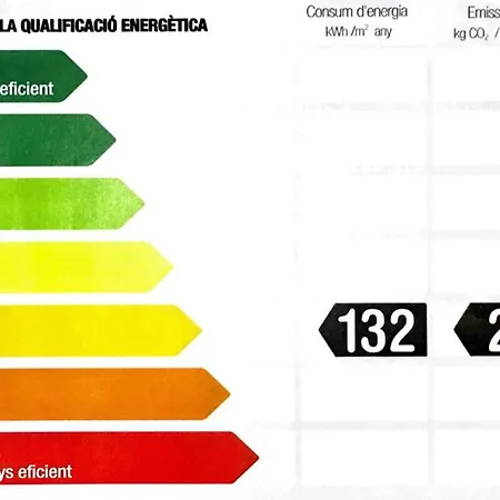 Διαμέρισμα Lloret